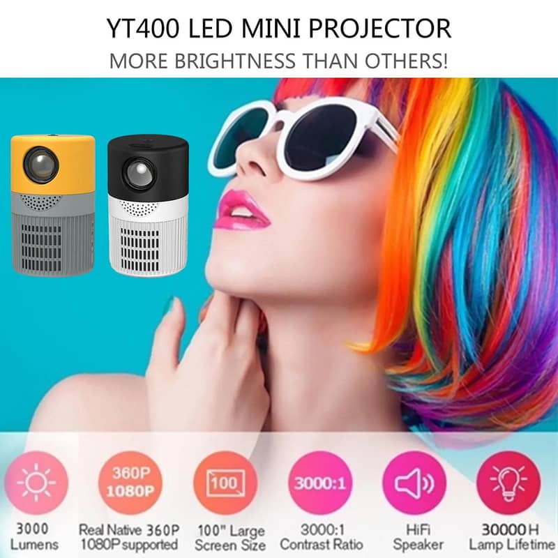 Mini WiFi Mobile Projector for Movies, TV shows 3