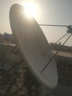 mujhy  7 feet ki dish chahiya 84"