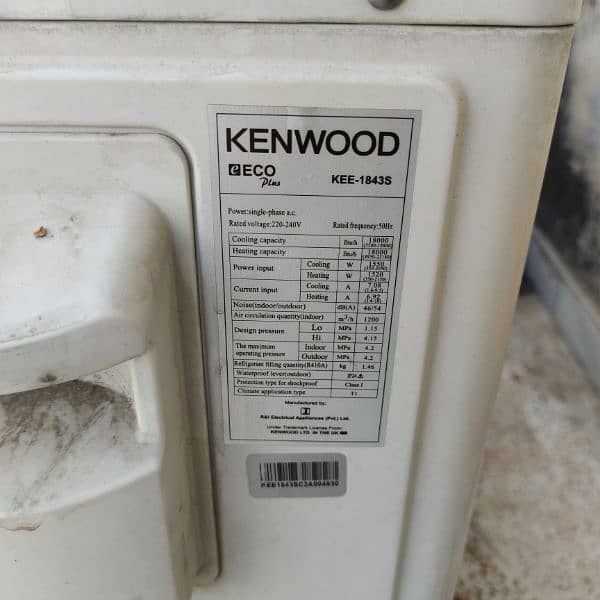 Kenwood 1.5 DC inverter 4