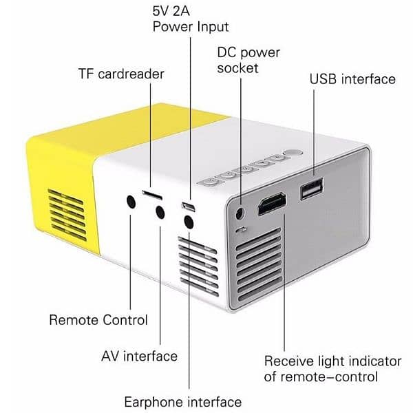 YG300 LED Projector Home Office Mini Portable 1080P 2