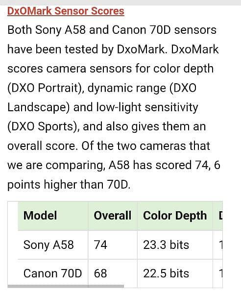 sony alpha a58 dslr camera 2 lemses beter then canon and nikon dslr 13