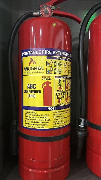 Fire Extingushers and Safety Equipments 13