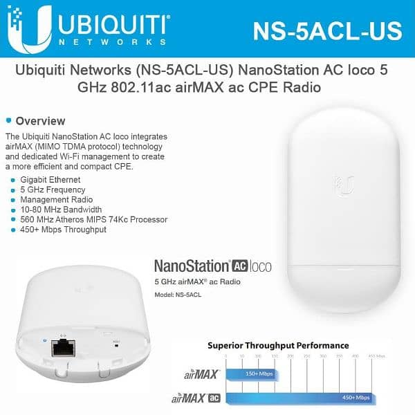 Ubnt networking Mikrotik Routerboards 1