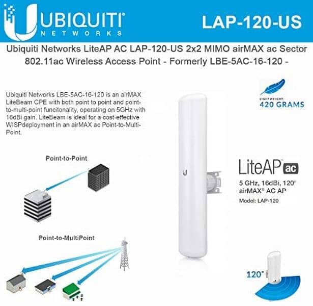 Ubnt networking Mikrotik Routerboards 4