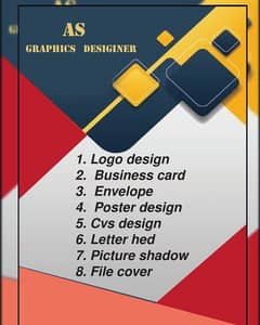 Professional Make Your Cvs, Poster, Logo Design, Business Card