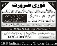 jobs in Lahore