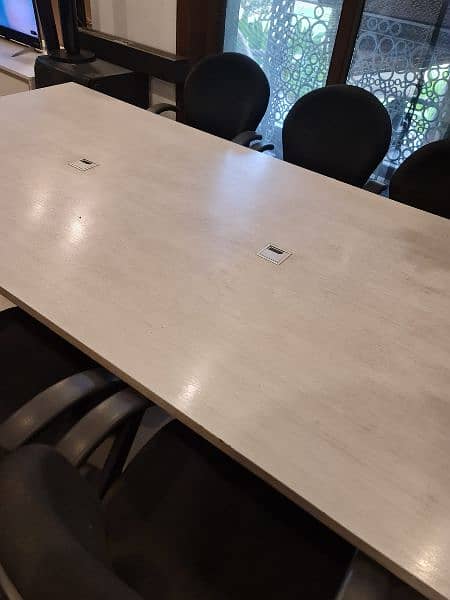 2 Computer tables and 1 Meeting table 2