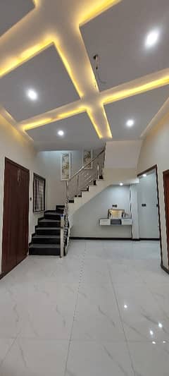 4 Marla House In Only Rs. 16500000