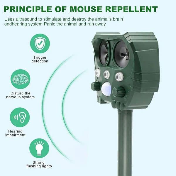 Amazon Branded Solar birds Ultrasonic Animal Repeller Pest control 1