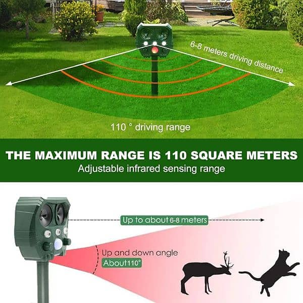 Amazon Branded Solar birds Ultrasonic Animal Repeller Pest control 6