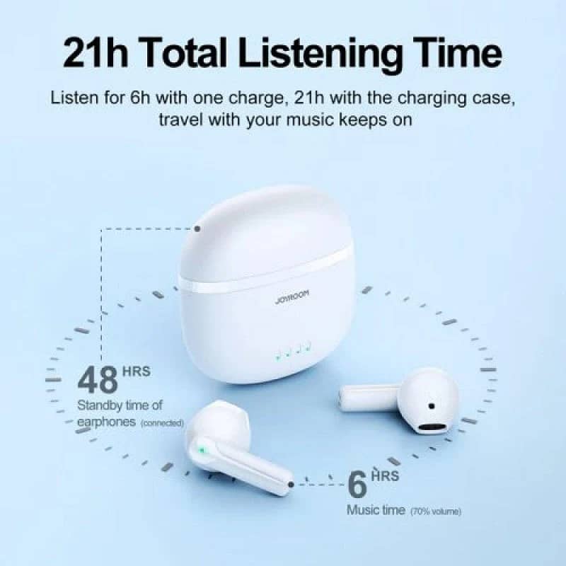 JOYROOM TL11 Dual-Mic ENC True Wireless Earphones White 2