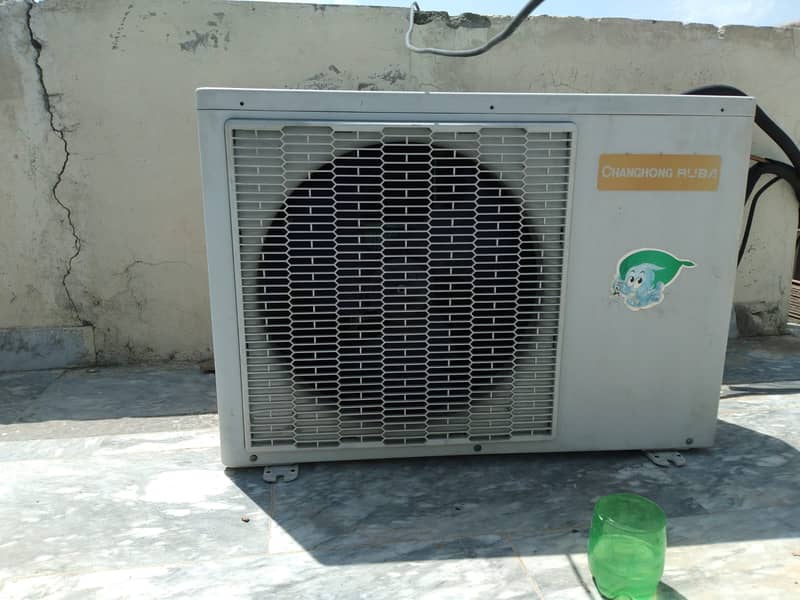 changhong ruba dc inverter ac 1.5 ton heat and cool 5