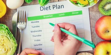 Customized Diet Plan