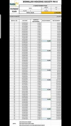 3 Marla Plot File In Bismillah Housing Scheme Phase 2 For sale