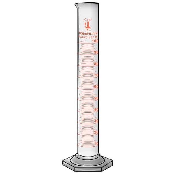 petrol measurment cylinder 0