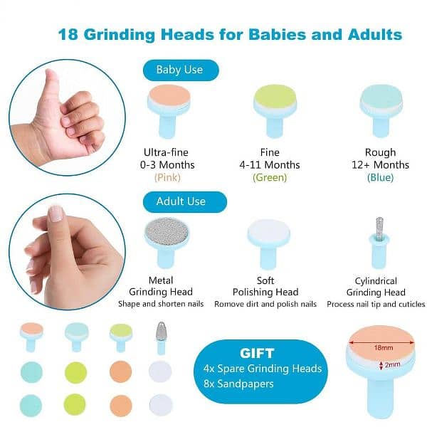 baby nail trimmers 5