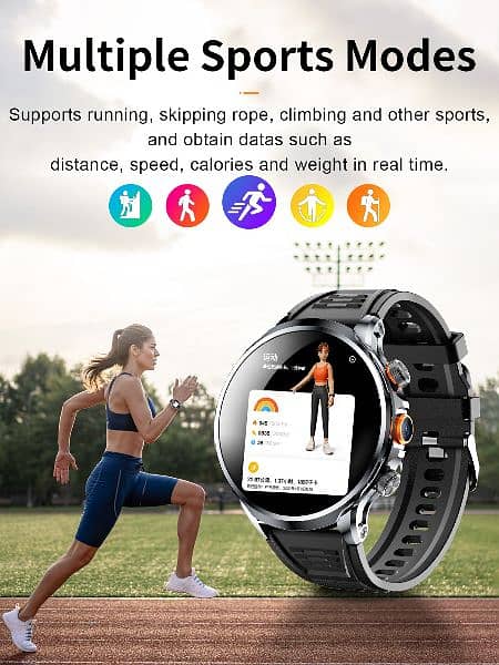 Vwar Core 3 / H18 Android 4g Smartwatch 8gb/128gb Physically Cellular 1