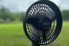 fan is very beautiful and high speed