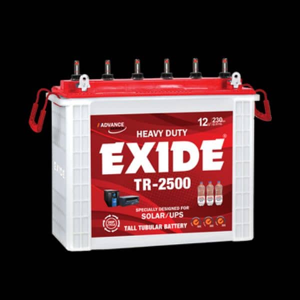 All Types Of Batteries Available With Delivery And Installation 8