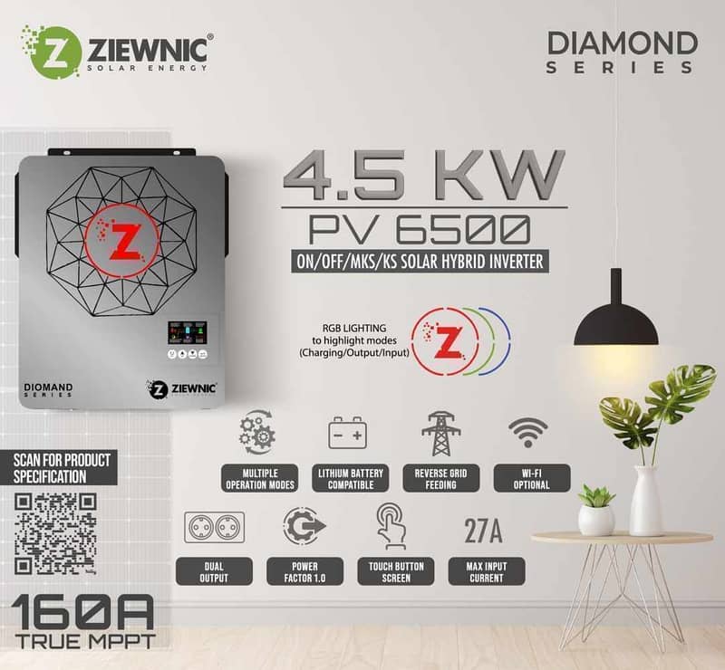 Ziewnic solar inverter 2