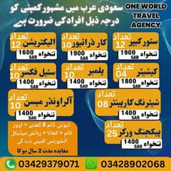 work visa for Saudi arbia