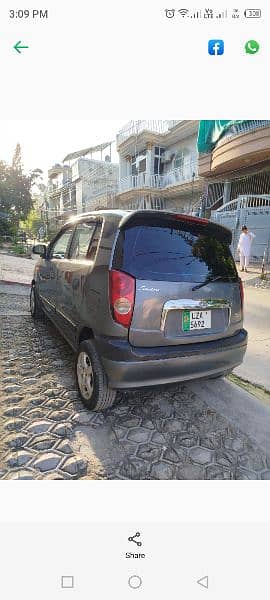 Hyundai Santro 2004 3