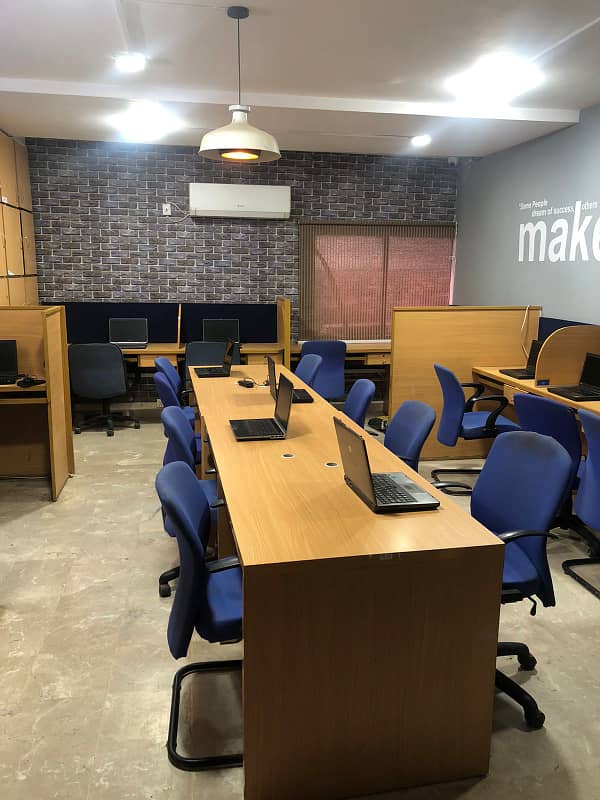 1000 sq ft fully furnished office near Business avenue 24*7 4