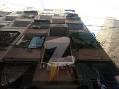 Allah Wala Town Sector 31b New Flat For Sale