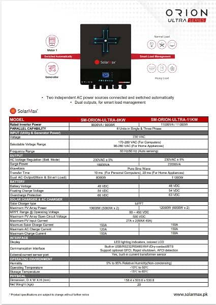 SOLARMAX ORION 11 KW PV 12000 1