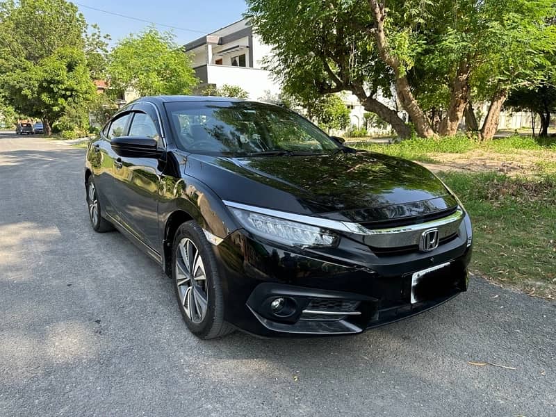 Honda civic 2021 model 1