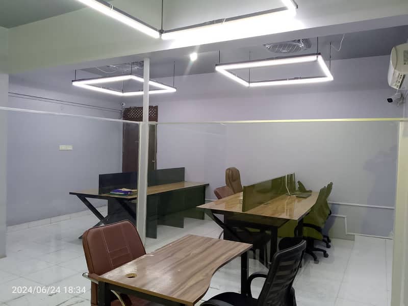 Co Working Private Office in Jami Commercial 4