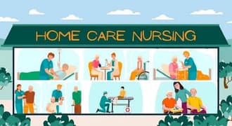 Home Nursing Care