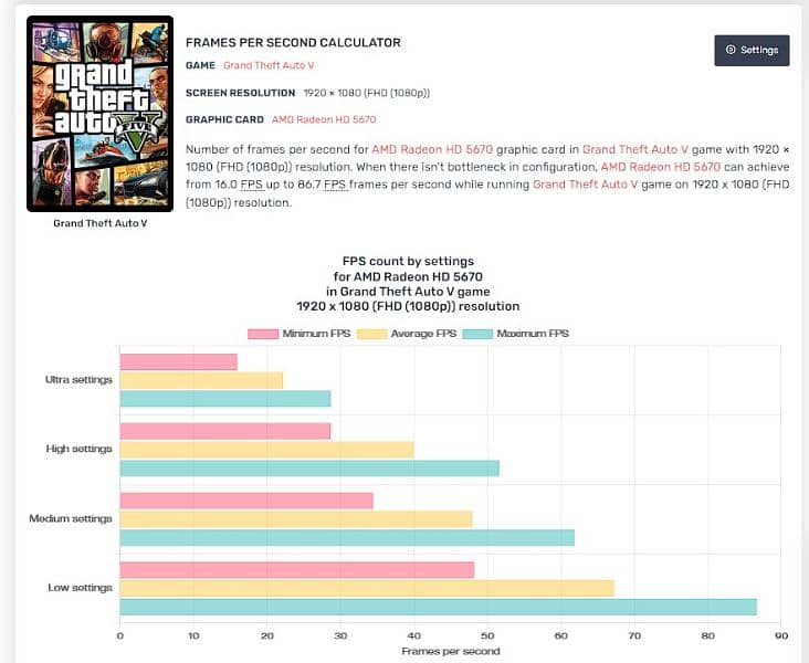 AMD Radeon HD5670 1GB GDDR5 4