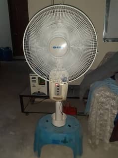 DC stand Fan