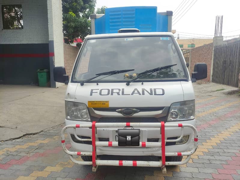 FORLAND C19 | Forland For Sale | Shehzor For Sale 0