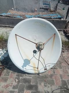 Dish used 0