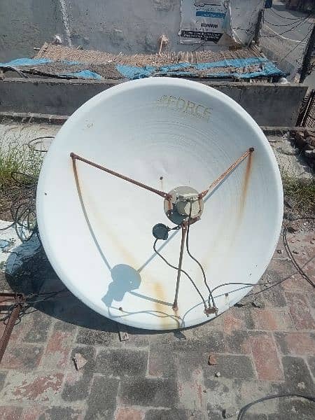 Dish used 1