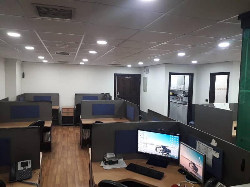 Fully Furnished Office Area 850 Square Feet Available For Rent Real Pictures in Main Boulevard Road Gulberg 3 Lahore 0