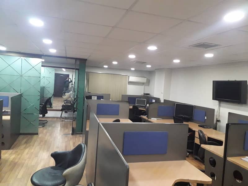 Fully Furnished Office Area 850 Square Feet Available For Rent Real Pictures in Main Boulevard Road Gulberg 3 Lahore 4