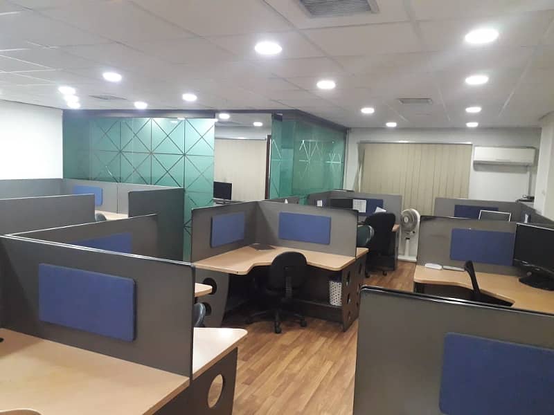 Fully Furnished Office Area 850 Square Feet Available For Rent Real Pictures in Main Boulevard Road Gulberg 3 Lahore 5