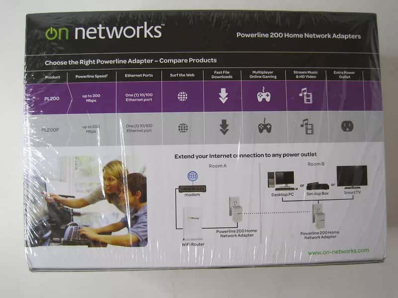 Powerline 200 Home Network Adapters PL200 1