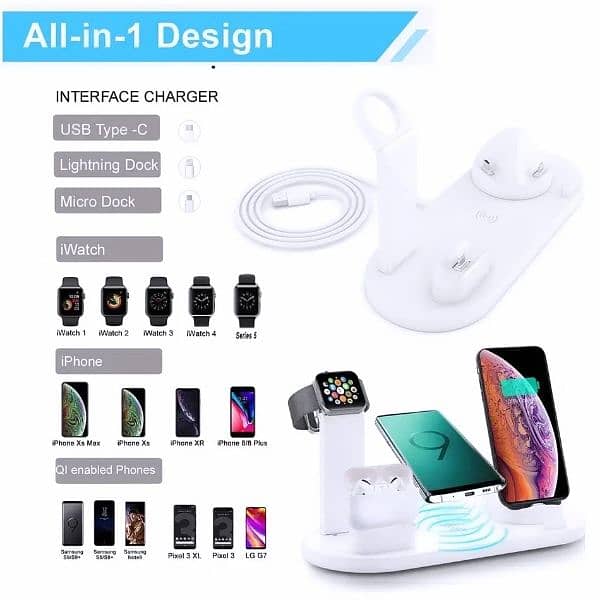 6 in 1 with wirless Charger avalible 0