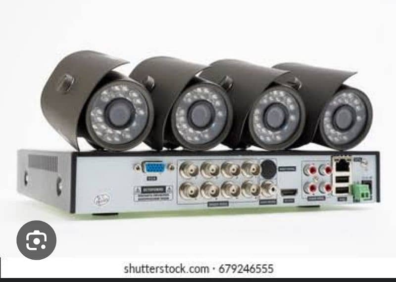 cheema house care cctv 2