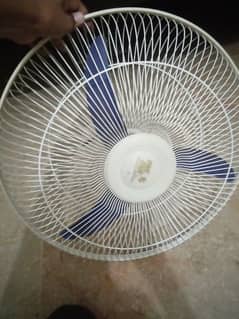 DC motor fan