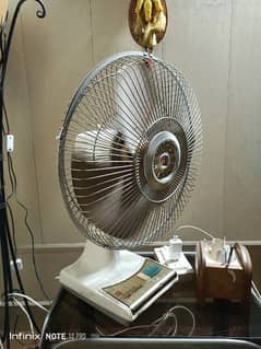 made in Japan KDK Wall Bracket fan 17inch