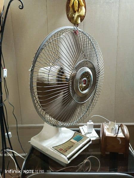 made in Japan KDK Wall Bracket fan 17inch 0