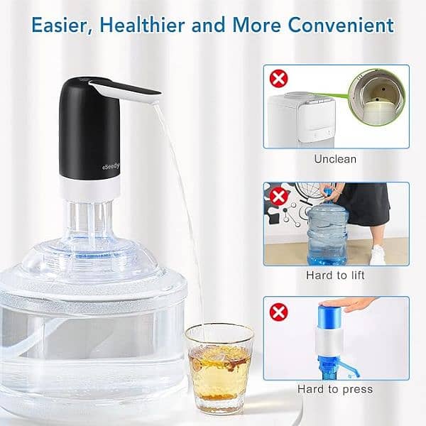 Water Dispenser For Bottle, Electric rechargeable water pump 2