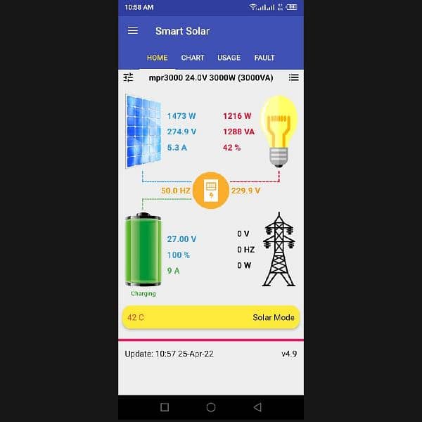 Solar WiFi Device / Solar UPS Mobile Device / Control Solar UPS From 1