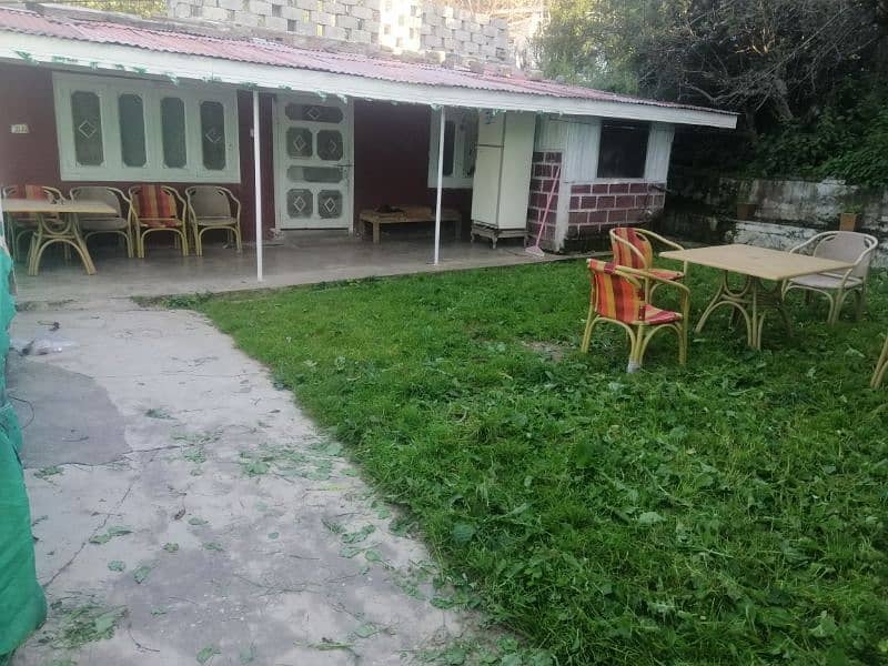 enjoy stay inmurree city seperate cottage house rooms for rent 0