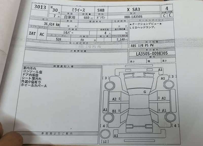 Daihatsu Mira 2018 14